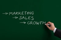 Marketing equals success